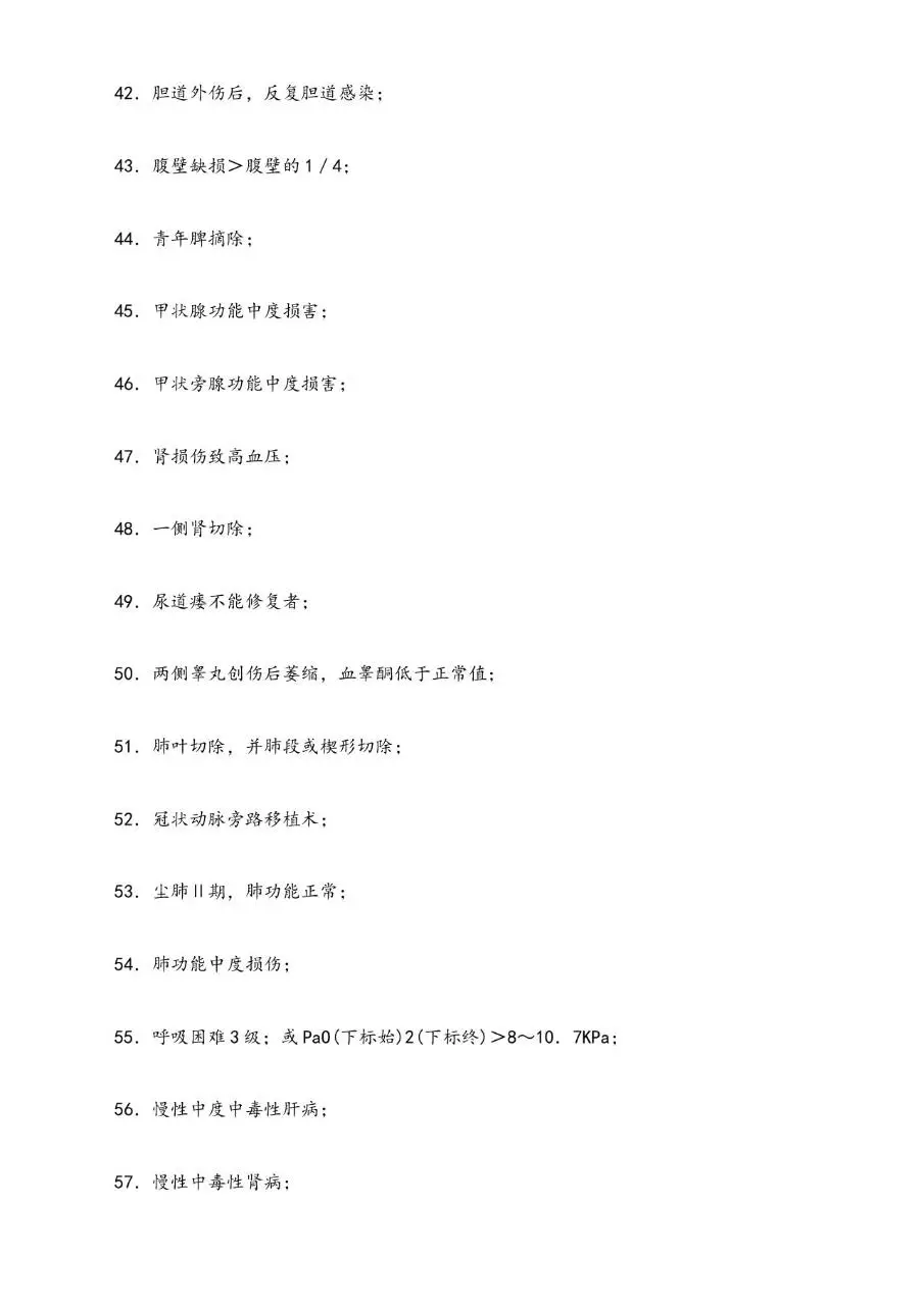 职工工伤与职业病致残程度鉴定标准分级参考文档模板 - 第15页