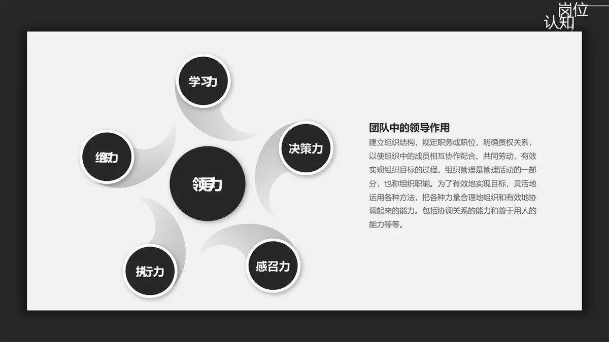 简约大气求职简历模板 - 第19页