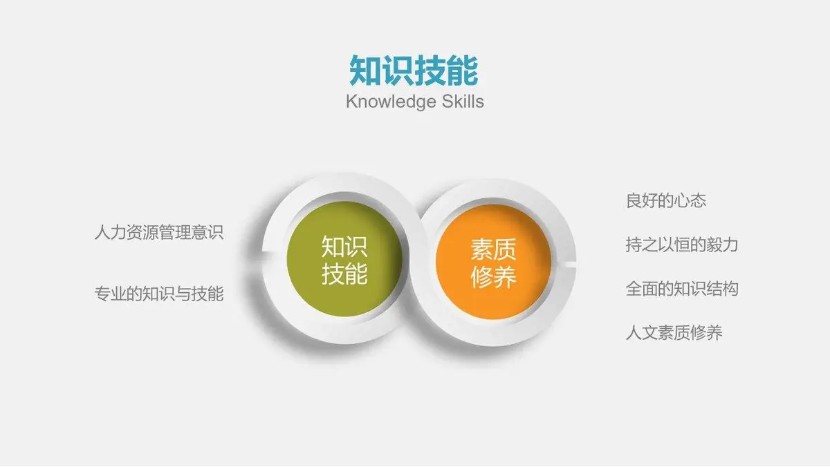 大气简约求职竞选简历PPT模板 - 第9页