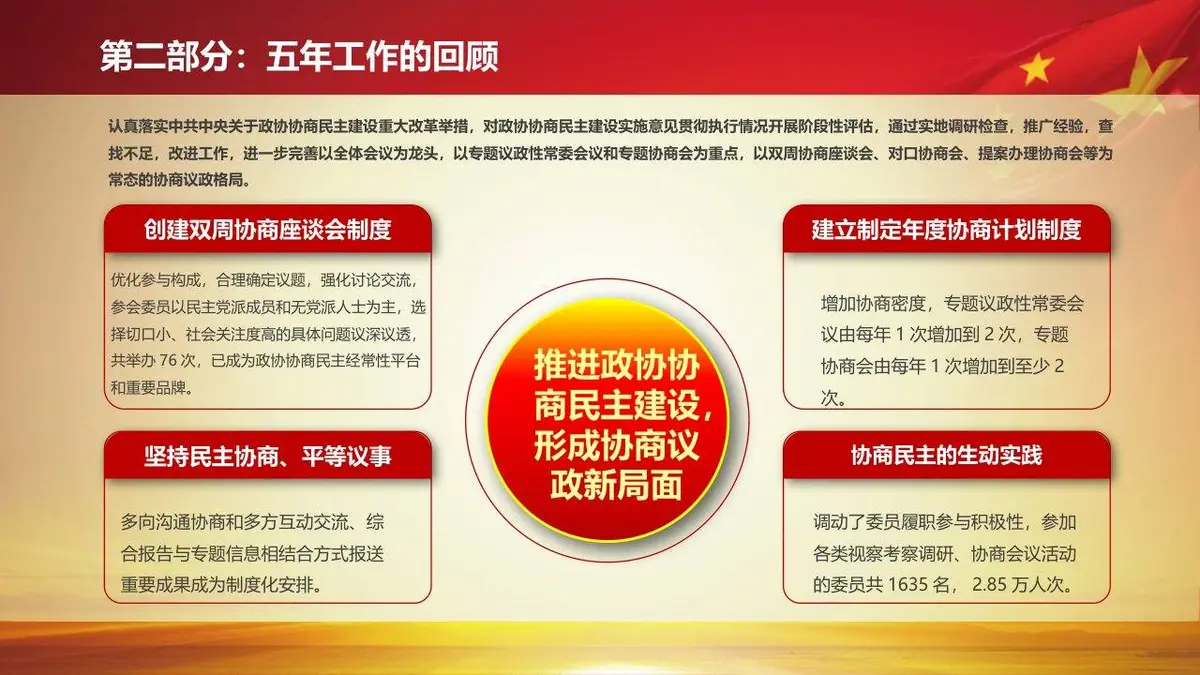 聚焦两会全国政协十三届一次会议精讲解读党建党政PPT模板 - 第22页