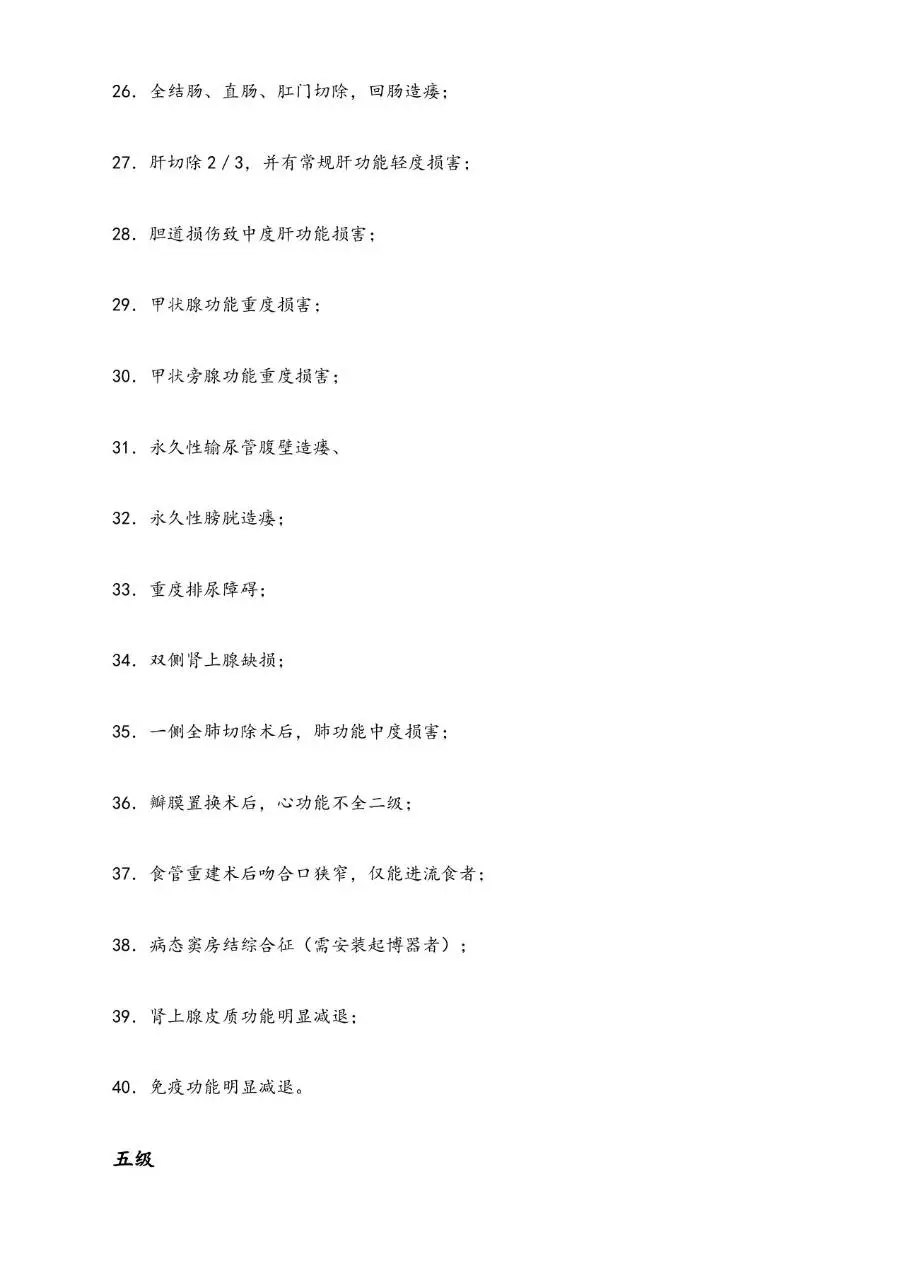 职工工伤与职业病致残程度鉴定标准分级参考文档模板 - 第8页