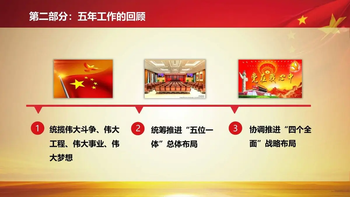 聚焦两会全国政协十三届一次会议精讲解读党建党政PPT模板 - 第9页