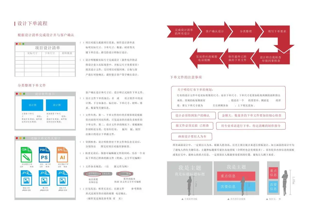 公关活动策划行业序言分享思考通用Word文档模板 - 第22页
