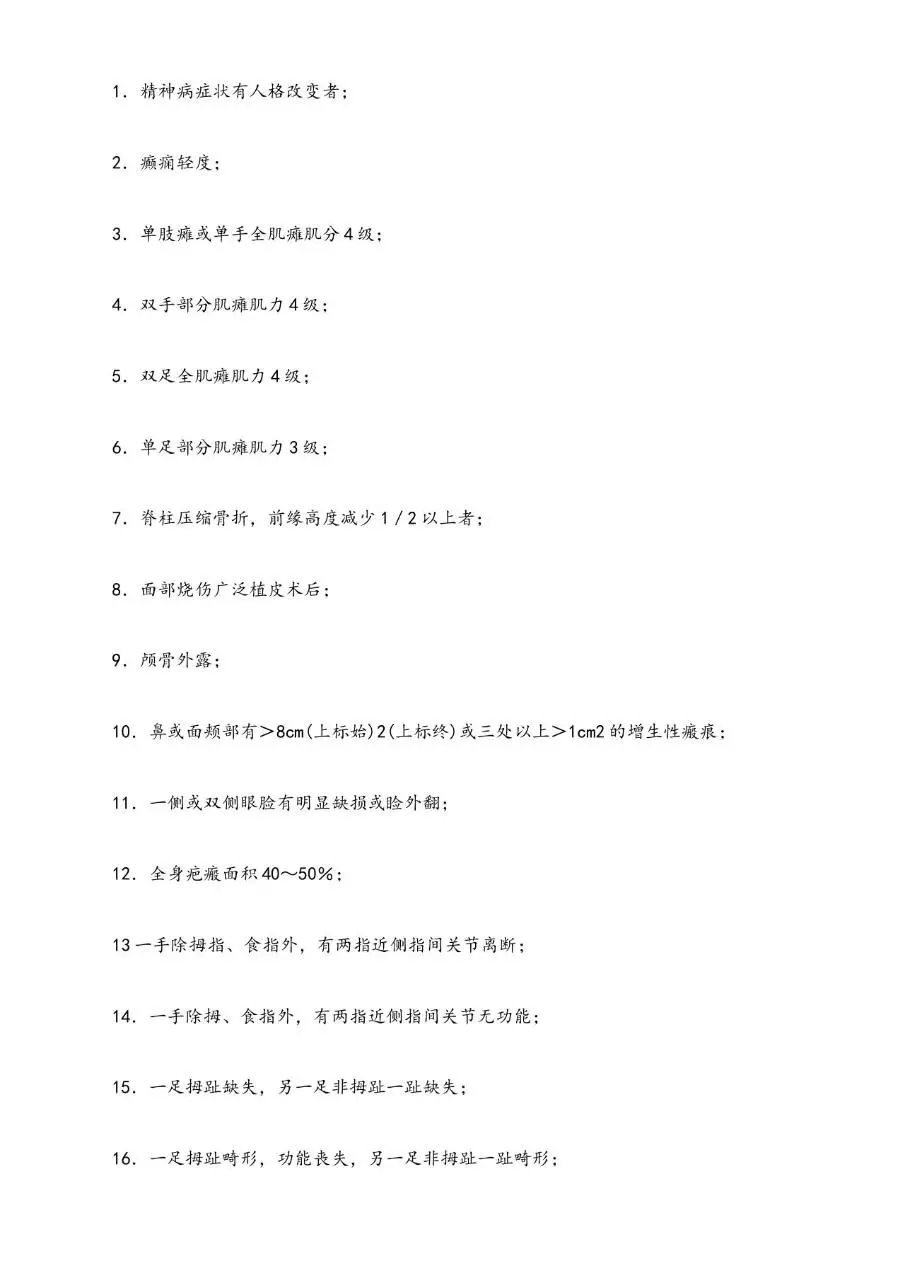职工工伤与职业病致残程度鉴定标准分级参考文档模板 - 第19页