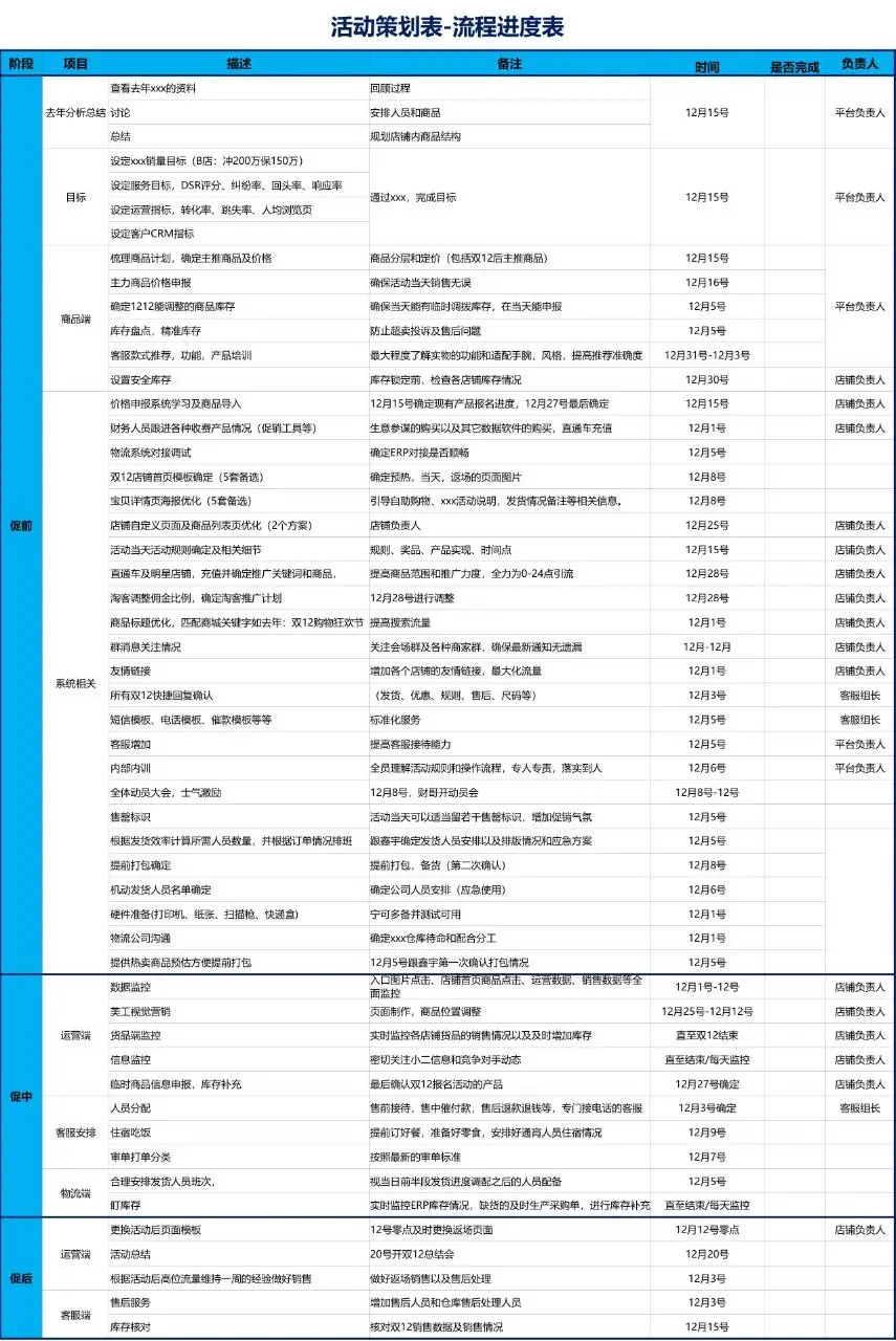 活动策划流程进度跟踪Excel表格模板 - 第1页