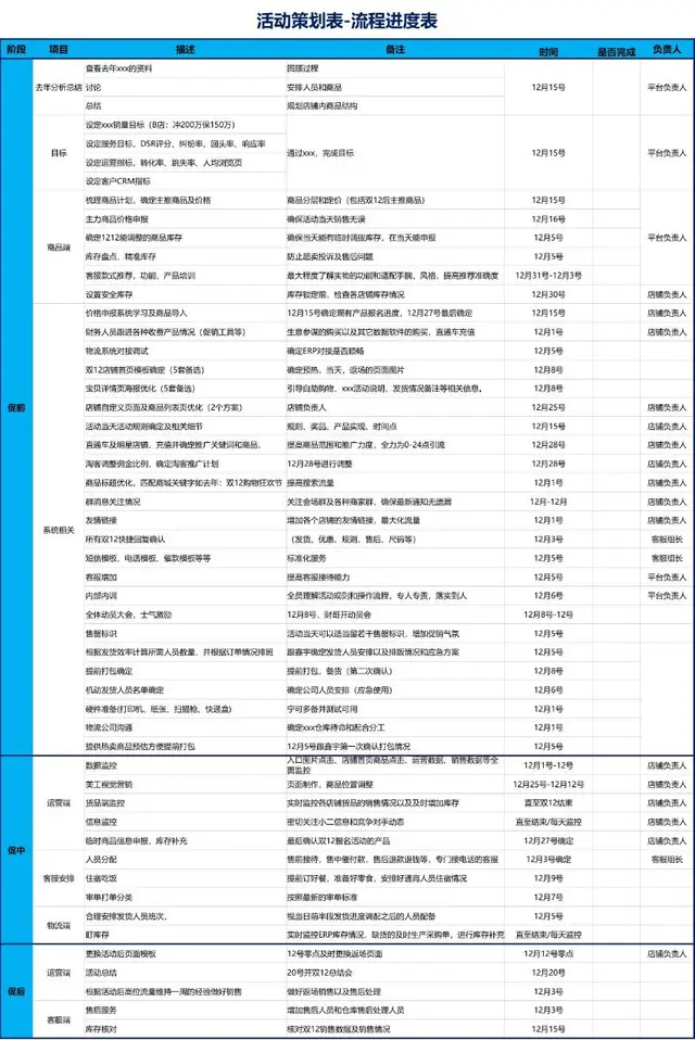 活动策划流程进度跟踪Excel表格模板 - 封面预览