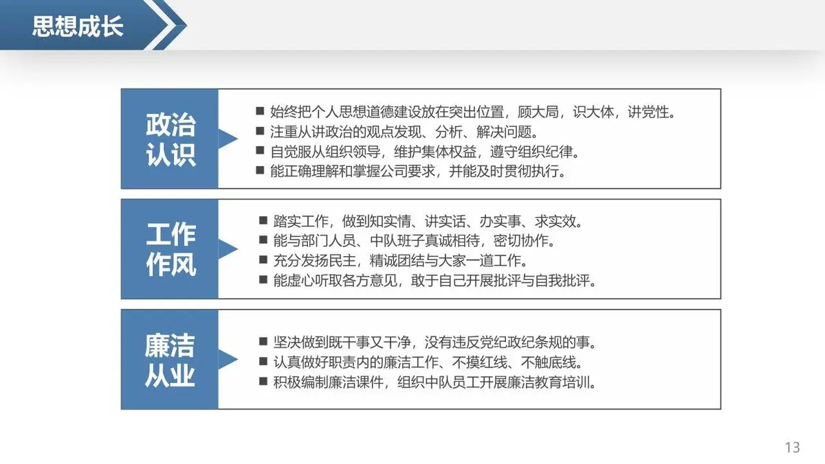 岗位竞聘个人简历PPT模板 - 第13页