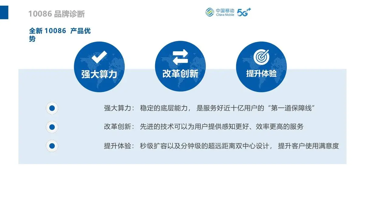 中国移动5G服务品牌重塑创意方案PPT模板 - 第6页