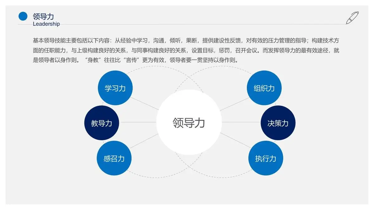 简约商务个人简历PPT模板 - 第15页