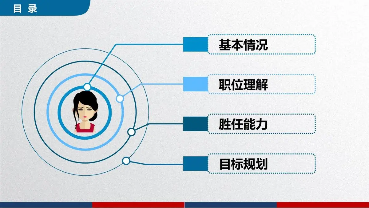 稳重个人简历求职竞聘PPT模板 - 第3页