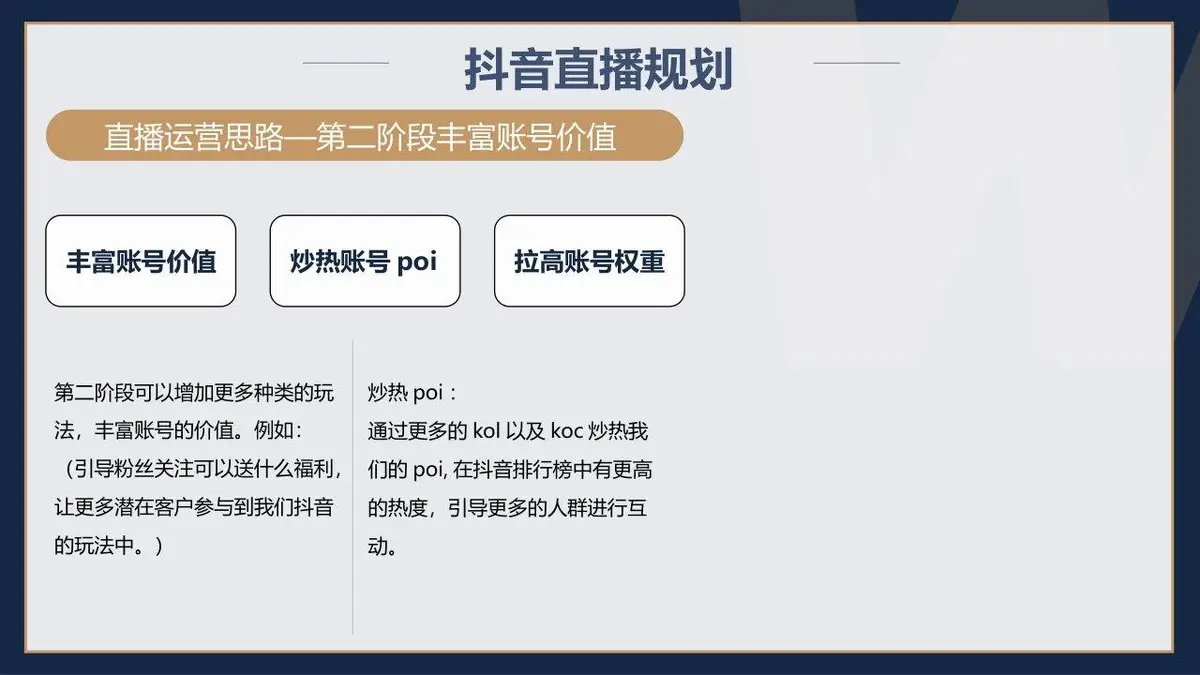 抖音直播计划书商务演示PPT模板 - 第23页