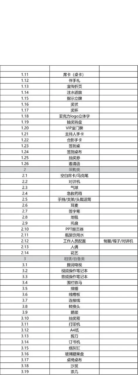 活动物料采购租赁分类明细统计Excel表格模板 - 封面预览