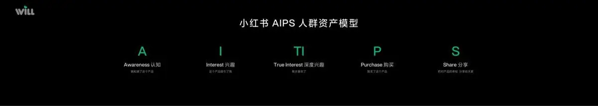 种草度量商业峰会宣传横幅PPT背景素材 - 第5页