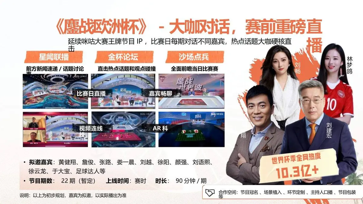 2024欧洲杯咪咕场景营销活动策划方案PPT模板 - 第23页