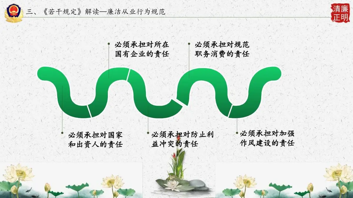 廉政为民清正廉洁党政党风廉政建设主题汇报PPT模板 - 第20页