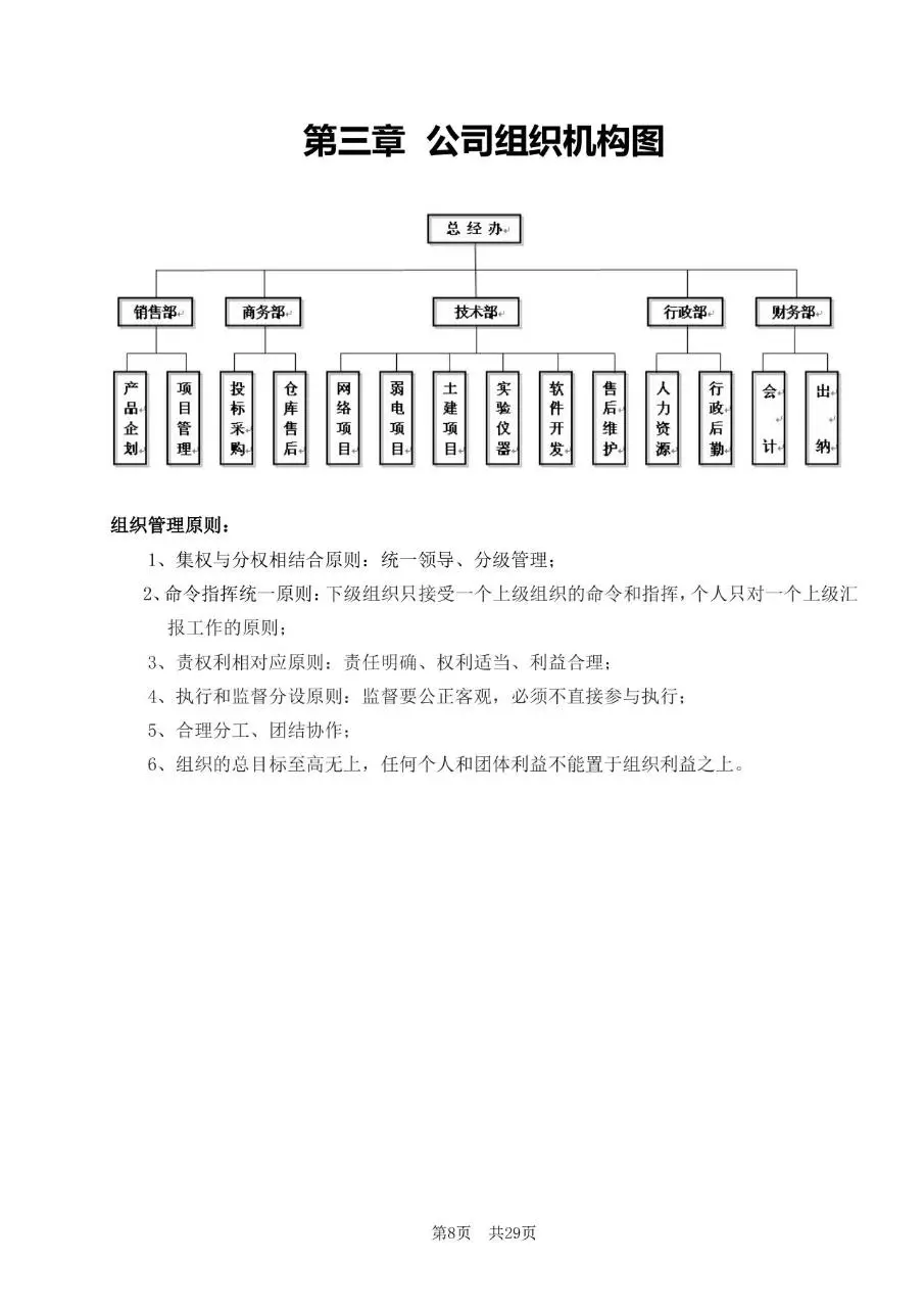 深圳市某某有限公司员工手册Word文档模板 - 第8页