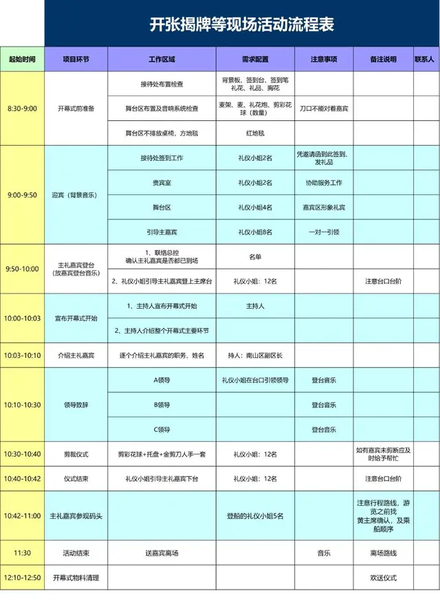 开张揭牌等现场活动流程安排Excel表格模板 - 封面预览