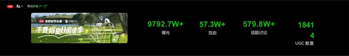小红书2024商业大会读书改变未来主题活动宣传横幅海报素材 - 第15页