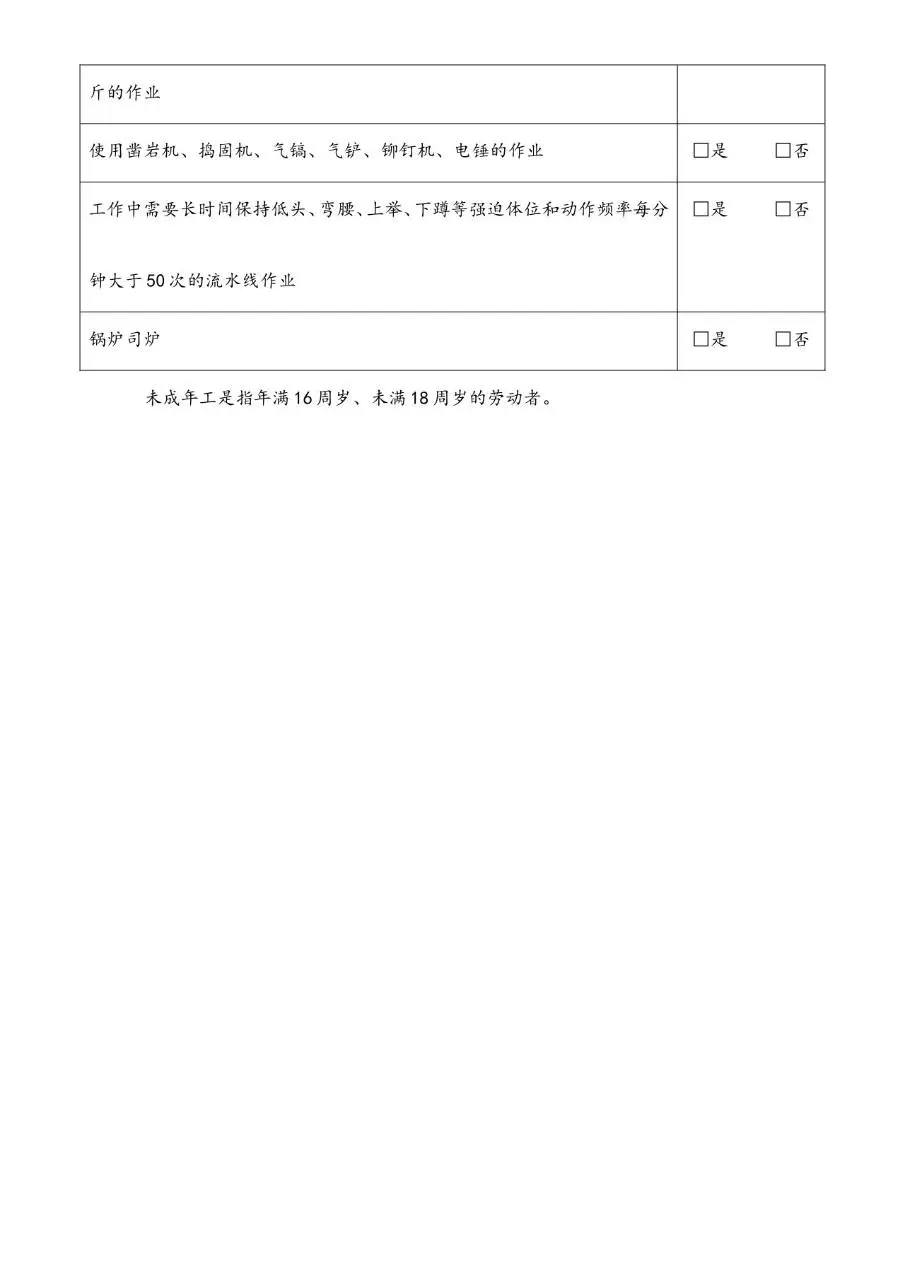 患病或者生理缺陷的未成年工禁忌从事的劳动作业检查表Excel模板 - 第2页