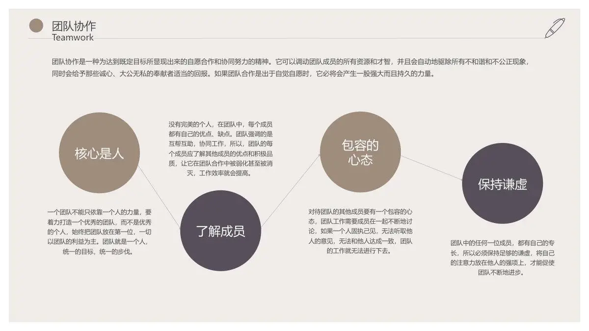 创意时尚企业白领个人简历PPT模板 - 第18页