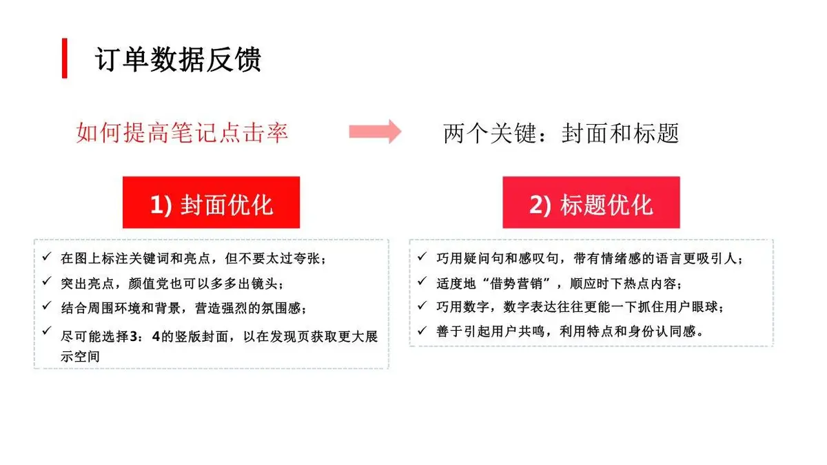 小红书爆款笔记运营策划推广PPT模板 - 第20页