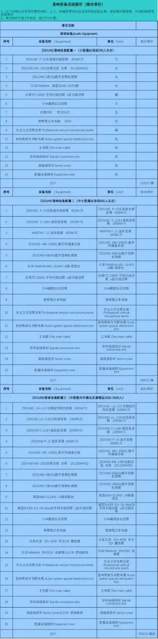 舞台设备活动综合单价报价明细Excel表格模板 - 第4页