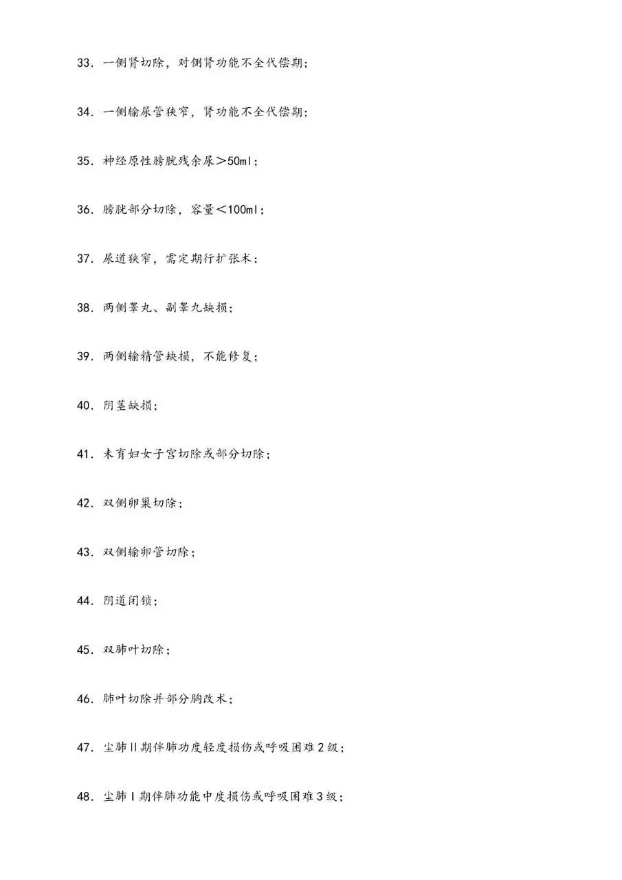 职工工伤与职业病致残程度鉴定标准分级参考文档模板 - 第11页