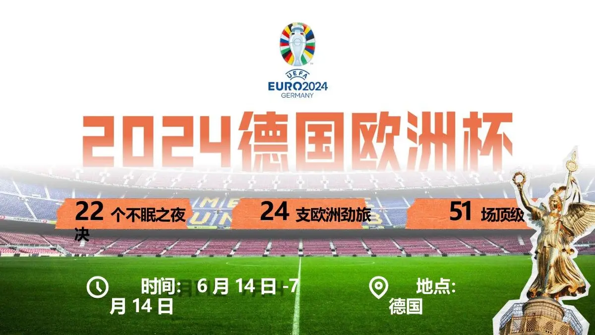 2024欧洲杯咪咕场景营销活动策划方案PPT模板 - 第4页