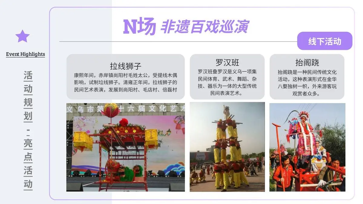义乌春节元旦节日活动策划方案PPT模板 - 第15页