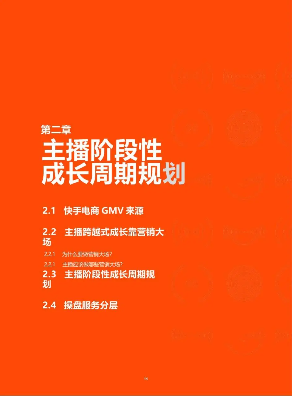 跨越周期操盘手工作手册快手电商服务商运营指导文档模板 - 第15页