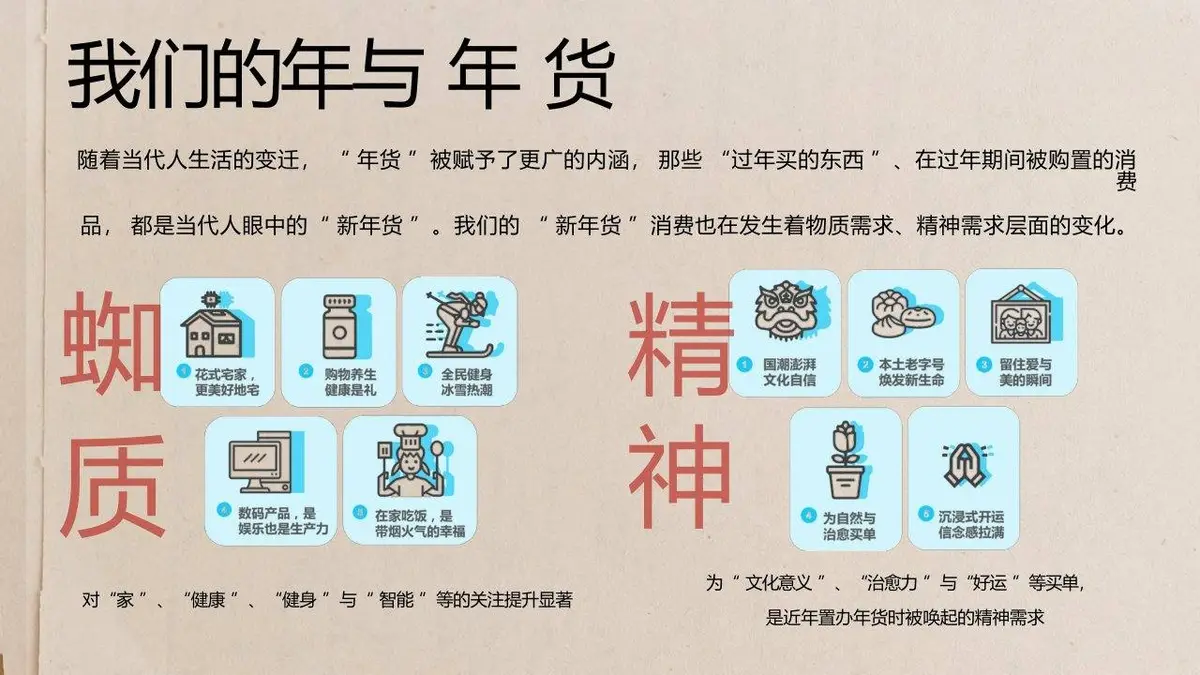 红薯年货妙会2024CNY营销招商活动策划方案PPT模板 - 第3页