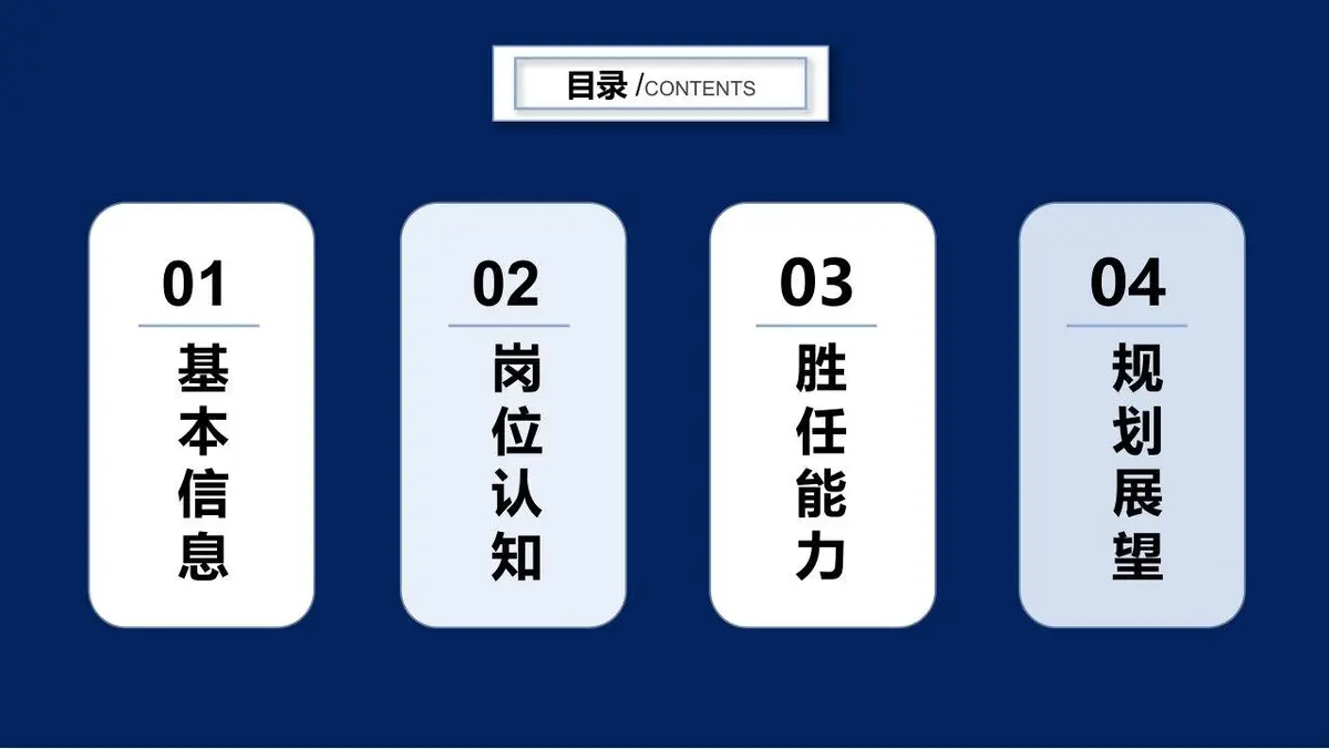 个人简历求职竞聘PPT模板 - 第2页