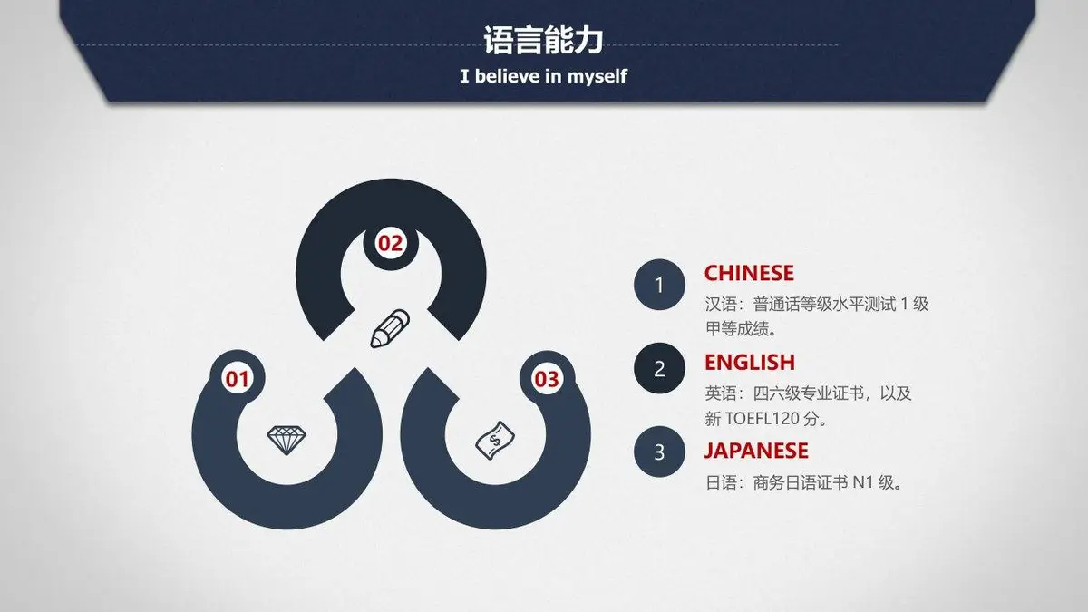 个人简历求职竞聘动态PPT模板 - 第8页