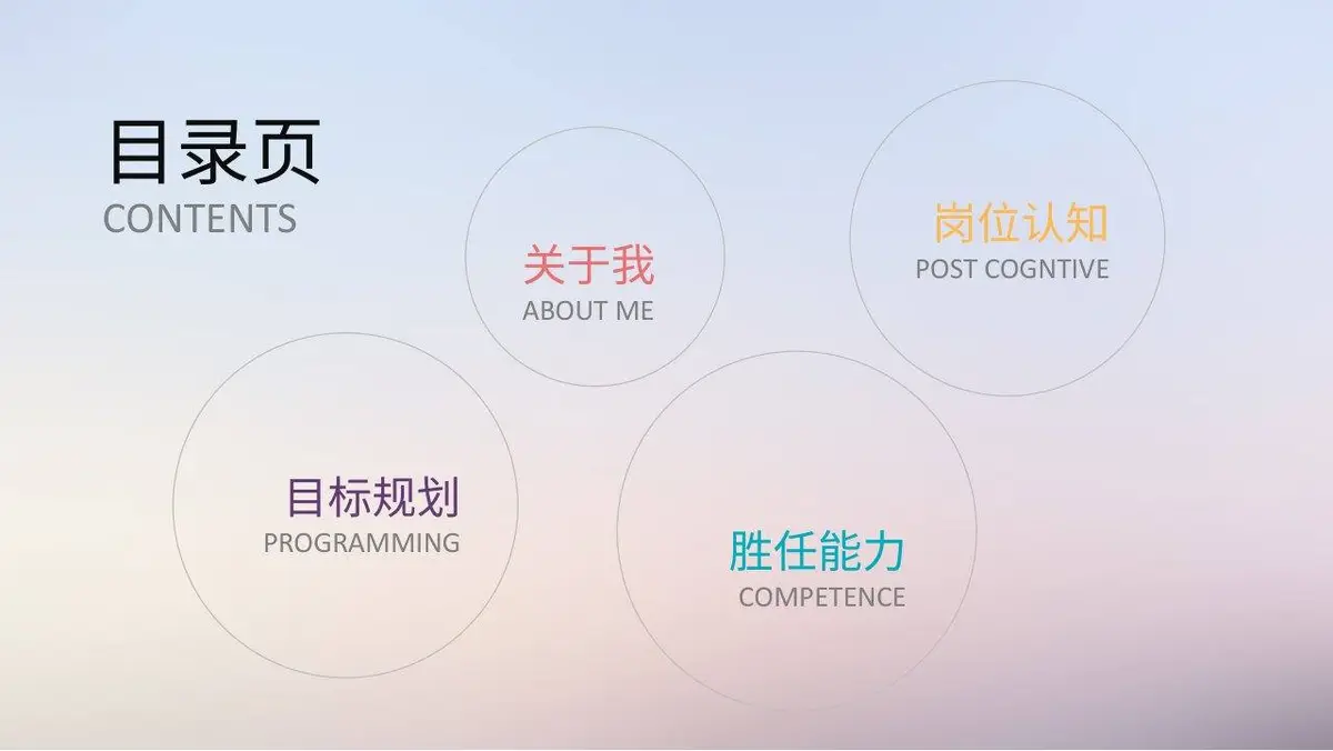 时尚简约竞聘求职简历PPT模板 - 第2页