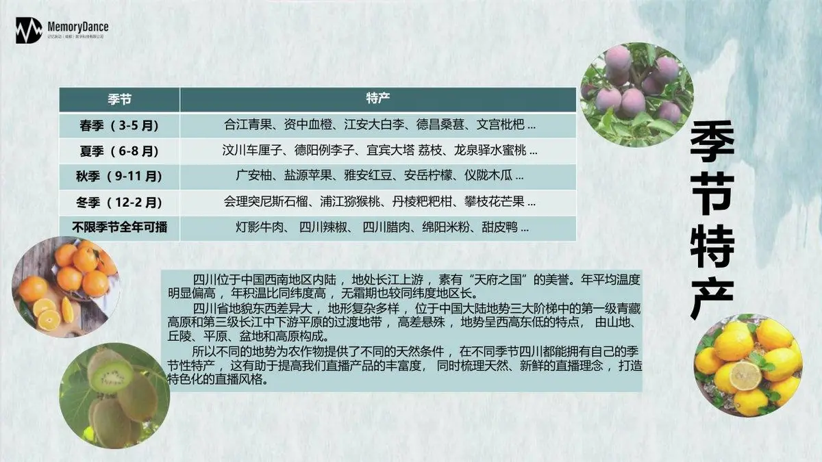 直播天府川农好物直播策划案PPT模板 - 第19页