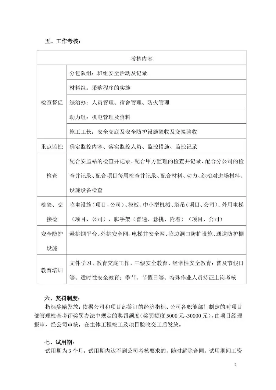 工程安全员聘用合同标准文档模板 适用于企业聘用安全员签署用工协议 - 第2页