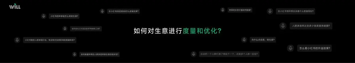 种草度量商业峰会宣传横幅PPT背景素材 - 第2页