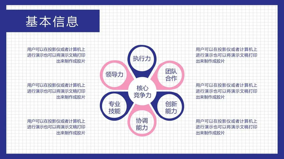 个人简历求职竞聘PPT模板 - 第5页