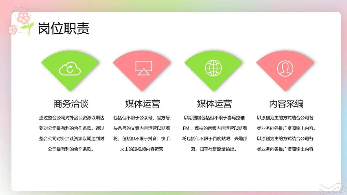 清新入职自我介绍PPT模板 - 第16页