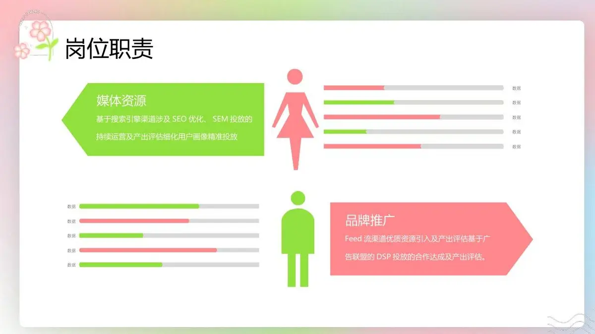 清新入职自我介绍PPT模板 - 第15页