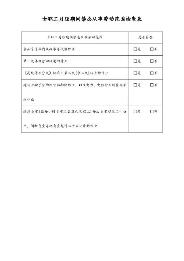 女职工月经期间禁忌从事劳动范围检查Excel表格 - 封面预览