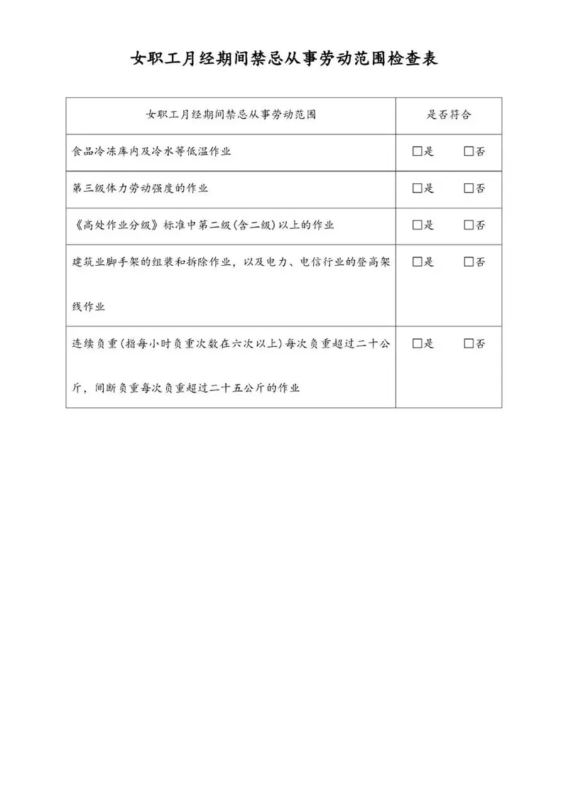 女职工月经期间禁忌从事劳动范围检查Excel表格 - 封面预览