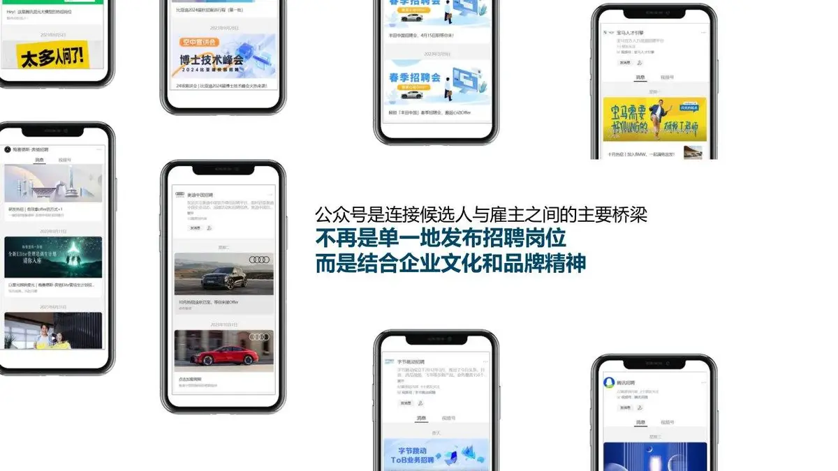 大众汽车集团中国招聘号运营方案PPT模板 - 第6页