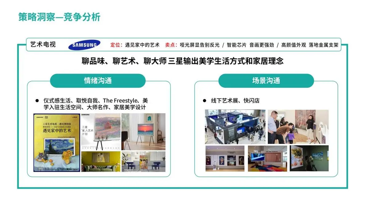 2024年海信视像产品公关年度传播策划方案PPT模板 - 第13页