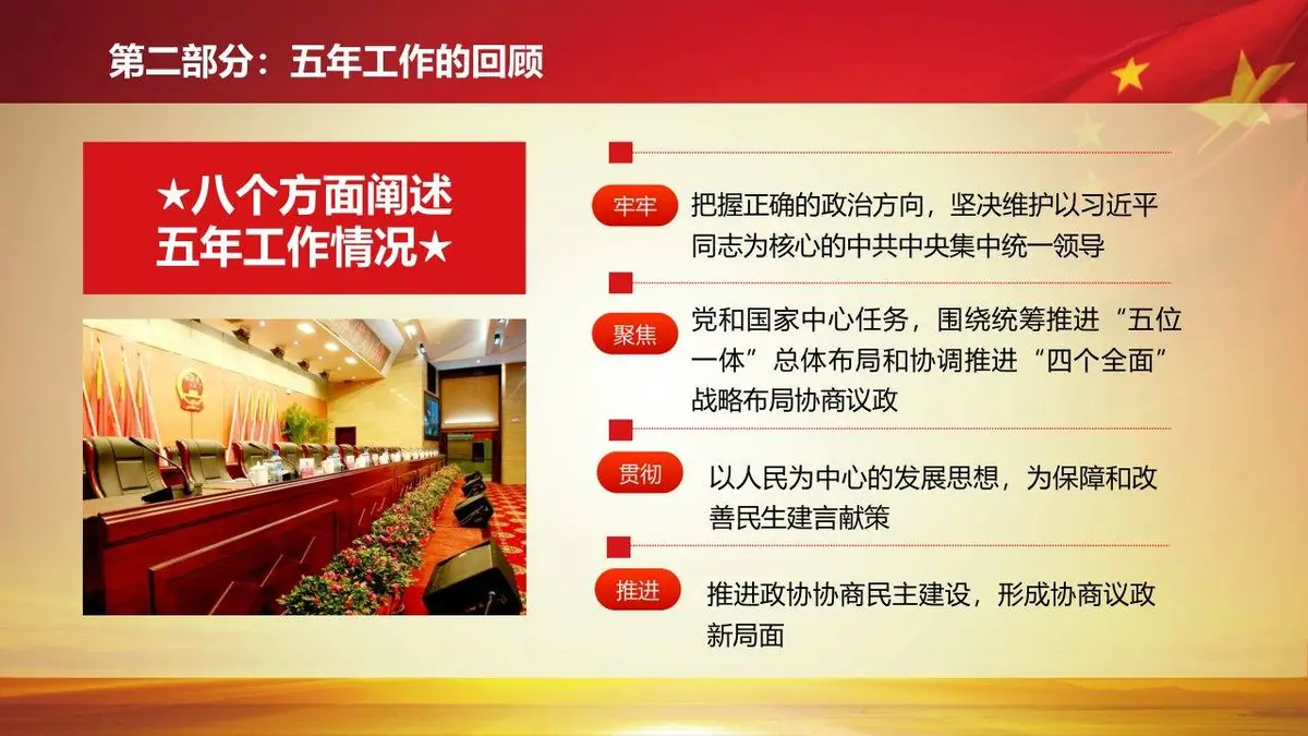 聚焦两会全国政协十三届一次会议精讲解读党建党政PPT模板 - 第12页