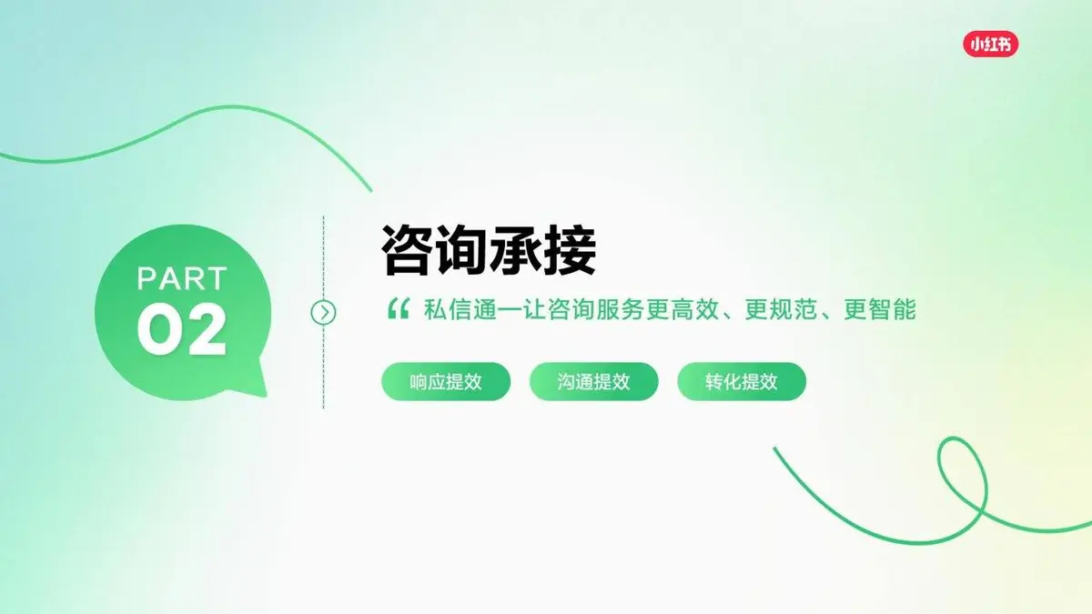 小红书线索营销产品通案营销推广方案PPT模板 - 第17页