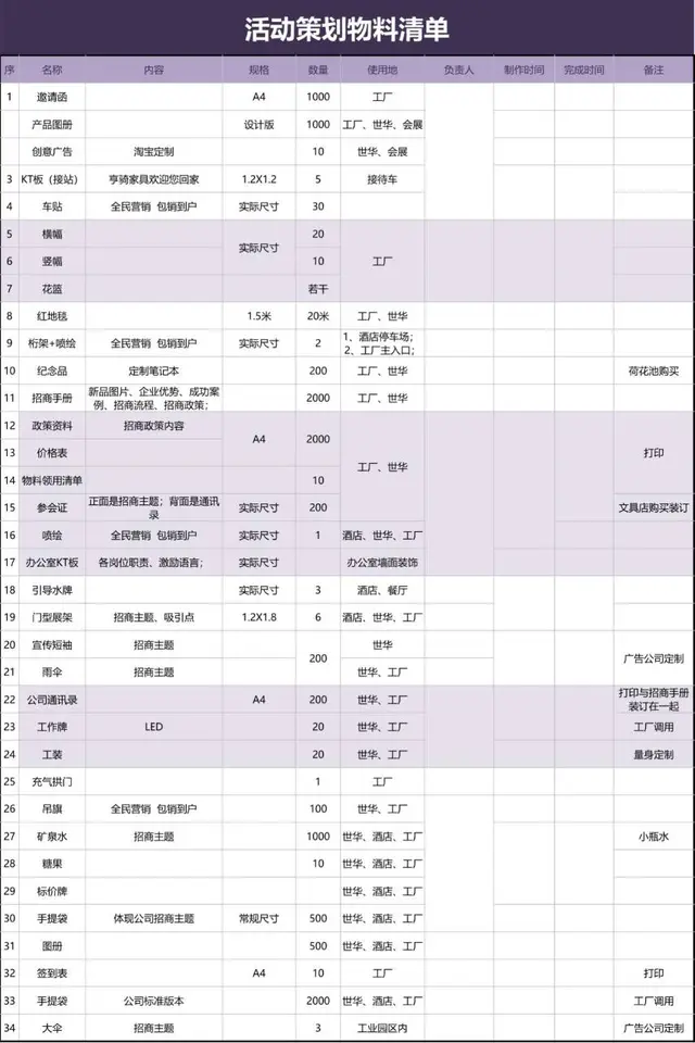 活动策划物料清单Excel表格 企业活动执行物料明细统计管理模板 - 封面预览