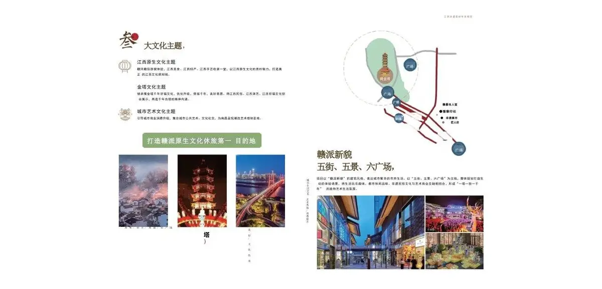 绳金塔历史文化街区招商手册商业推介PPT模板 - 第7页