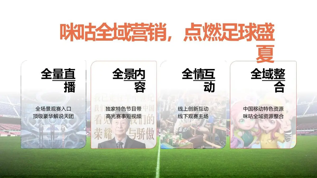 2024欧洲杯咪咕场景营销活动策划方案PPT模板 - 第14页