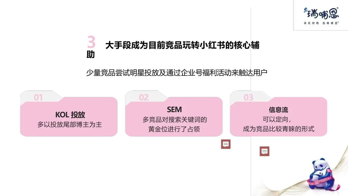 瑞哺恩X小红书内容营销方案PPT模板 - 第26页